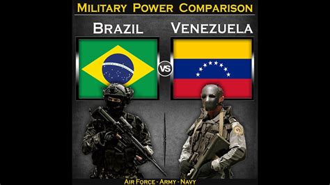 brazil vs venezuela military